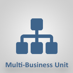 ERP UAE