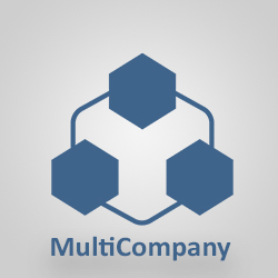ERP UAE